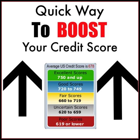 If you've got a low credit score and know you've got to boost it, you're not alone. 17 Best images about How to Boost your Credit Score on ...