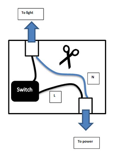 Basic Light Switch Wiring Diagram Collection Wiring Collection