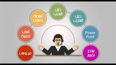 بحث عن وظائف الإدارة pdf