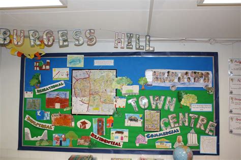 Year 3 Me And My World Local Geographical Study Geography