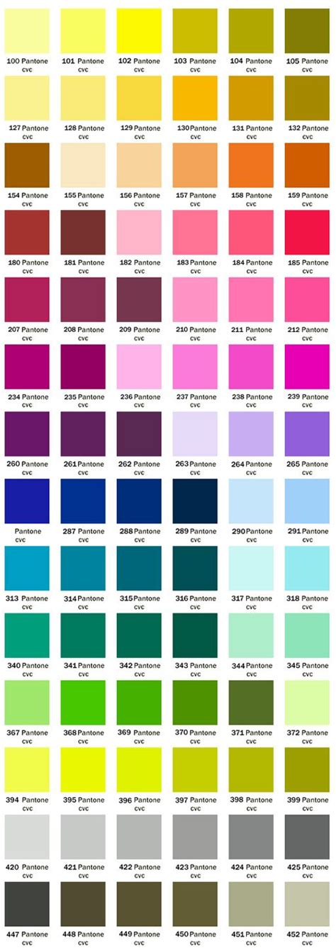 Courtesy The Pantone Color Matching System Is Largely A