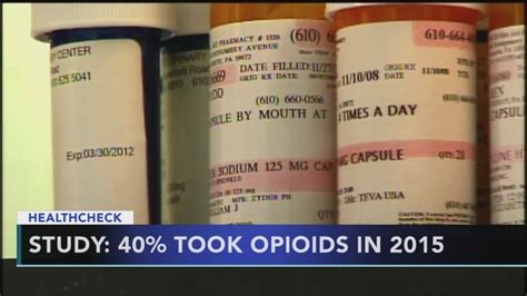 Survey 40 Percent Of Americans Took Opioids In 2015 6abc Philadelphia