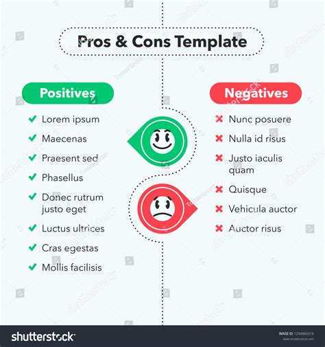 Infographic Pros Cons Of Infinite Scrolling Infograph Vrogue Co