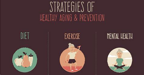6 Simple Tips That Can Help To Slow Down The Aging Process