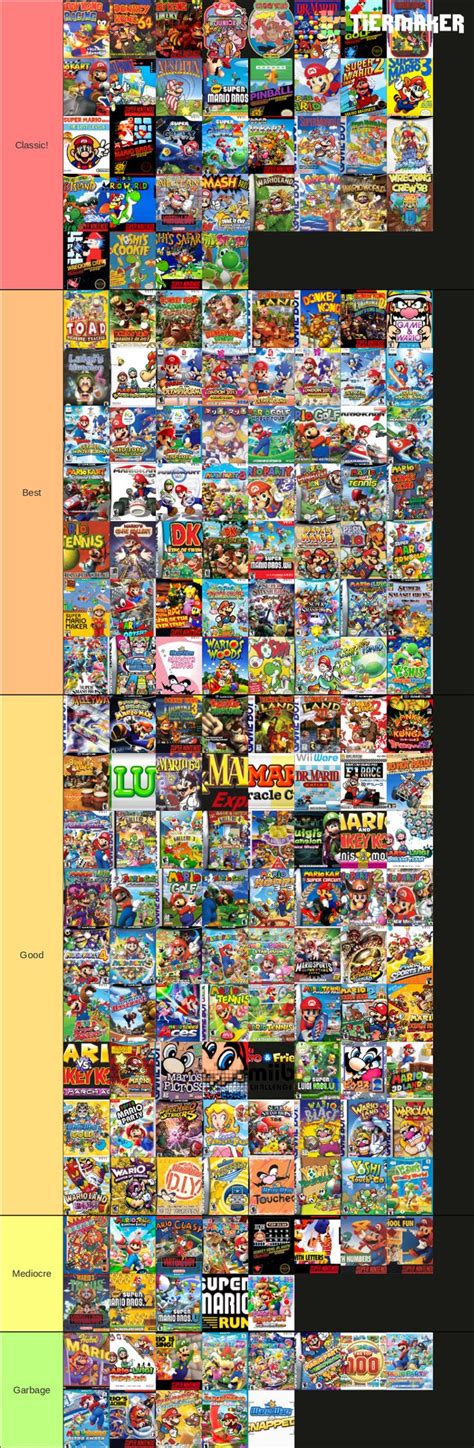 Every Mario Game I Ranked From Best To Worst In My Perspective Rmario