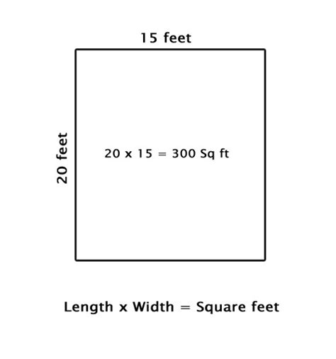 How To Calculate Sqft Of A Room Haiper
