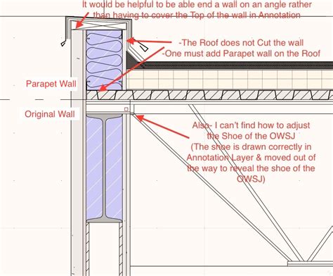 Update Roof Parapet Wall Details Paling Heboh