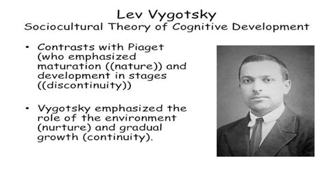 Lev Vygotsky · Lev Vygotsky Sociocultural Theory Of Cognitive