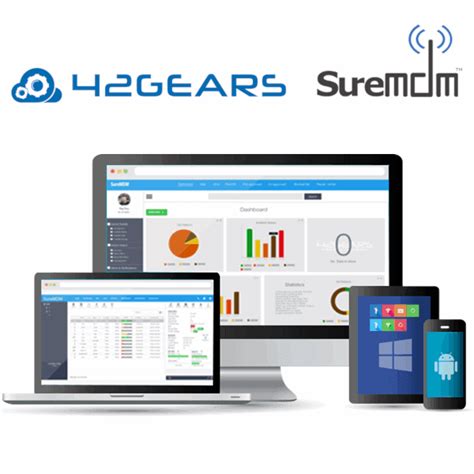 Suremdm Enterprise Mobility Management Solution Call For Demo
