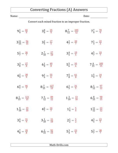 Converting Mixed Fractions To Improper Fractions A