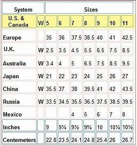 Chinese Shoe Size Chart World Of Template Format Within Chinese