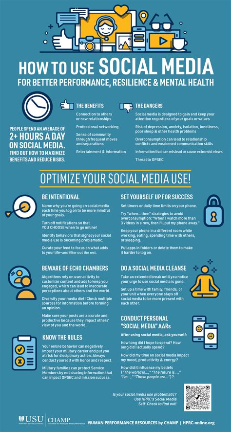 how to use social media for better performance resilience and mental health hprc