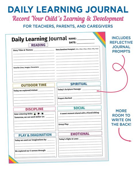Digital Download Daily Teacher Homeschool Planner Etsy Teaching