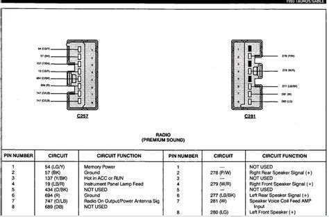 These are for mustangs with major once you order your new mustang electrical & wiring, including new a new mustang wiring harness, you'll need to make sure that you get all of the. 2010 Ford F150 Stereo Wiring Diagram Pictures - Wiring ...