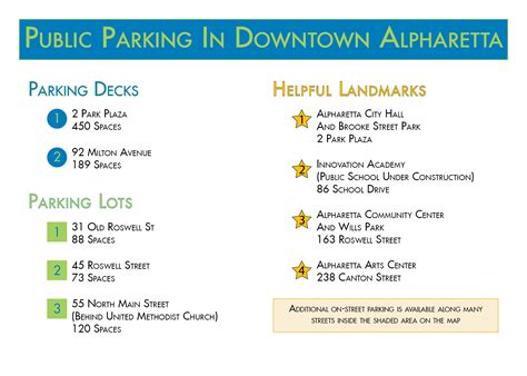 Downtown Alpharetta Parking Decks