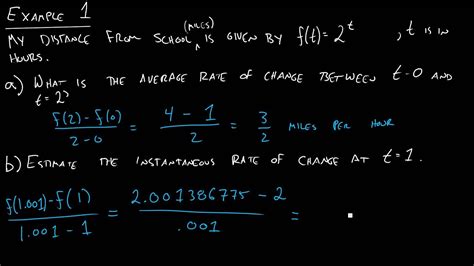 Section 2.1 - Introduction to Instantaneous Rate of Change - YouTube