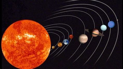 How Many Stars Are In Our Solar System Quora
