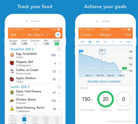 The best free calorie counter app. 5 Best Weight Loss Apps You Need To Install