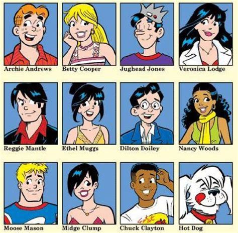 Comic Characters Archie Comics Riverdale Archie Comic Books