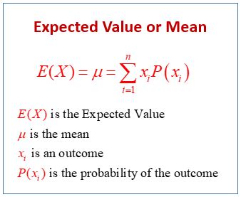Expected Value Solutions Examples Formulas Videos