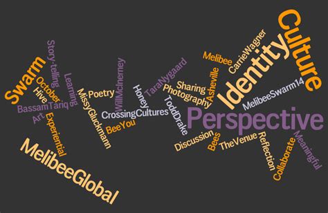 Sample reflective essay apa format. Some of what you will experience at the #MelibeeSwarm14: #Culture #Identity #Perspective # ...
