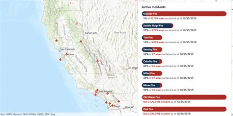 California Wildfire Map Kincade And Tick Fires Spread