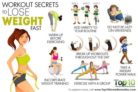 Best Workouts For Weight Loss At Home Pikolmaniac