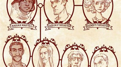 Targaryen is the notorious family of valyrian descent who have ruled the seven kingdoms of westeros in game of thrones. This Targaryen family tree helps explain Game of Thrones ...
