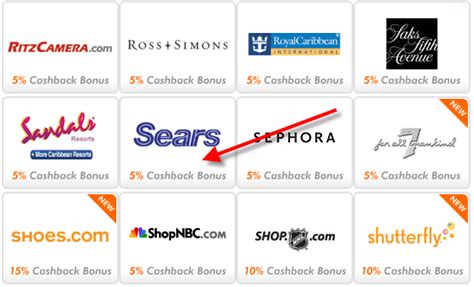 Smartanswersonline.com has been visited by 100k+ users in the past month Sears Credit Card Review | Sears MasterCard | Apply Here