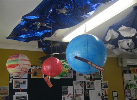 The Planets Classroom Display Photo SparkleBox