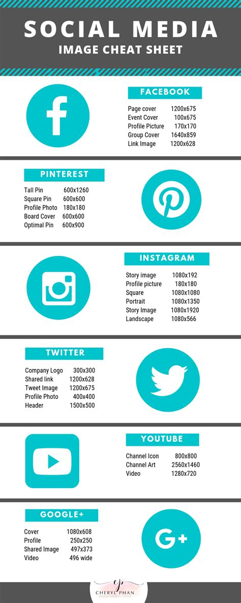 Infographic Of Facebook Image Sizes Cheat Sheet Socialmedia Images