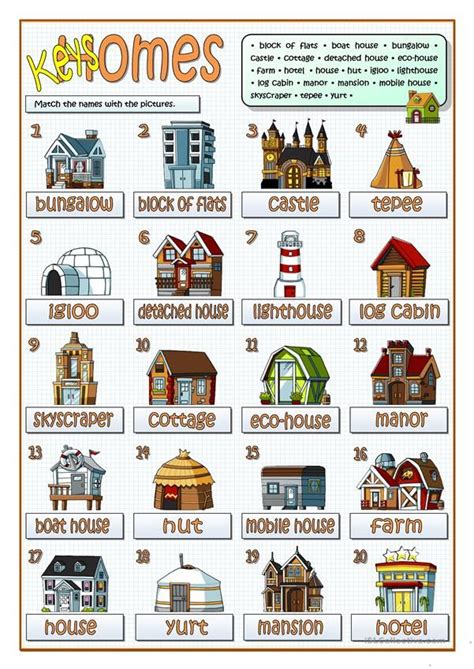 Types Of Homes Types Of Houses Different Types Of Houses English