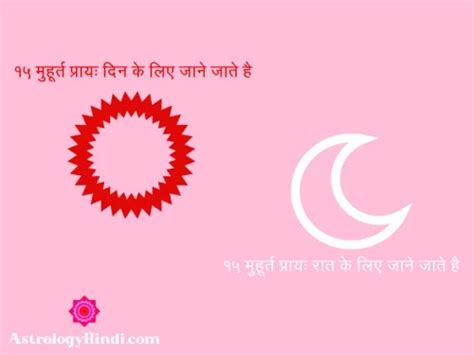 मुहूर्त कितने प्रकार के होते हैंnames Of 30 Muhurat • Astrology Hindi