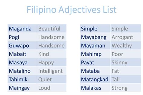 Learn Filipino Comparative And Superlative Adjectives