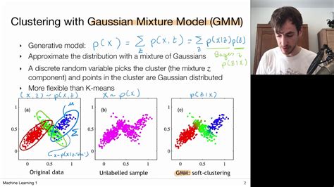 Gaussian Mixture Models And Expectation Maximization Uva Machine