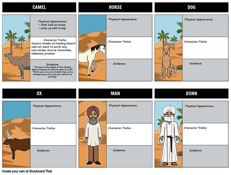 How The Camel Got His Hump Storyboard By Hirva