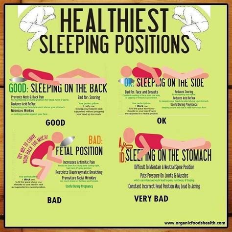 Best Sleeping Position To Avoid Aches Rinfographics