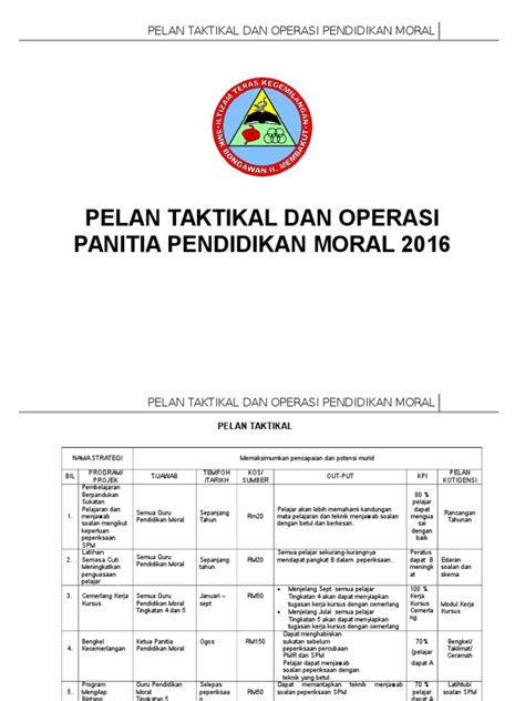 Pelan taktikal bagi isu linus : Pelan Taktikal Panitia Moral 2016