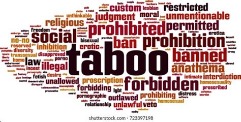 「taboo word cloud concept vector illustration」のベクター画像素材（ロイヤリティフリー） 723397198 shutterstock