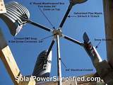 Wind Power Diy Images