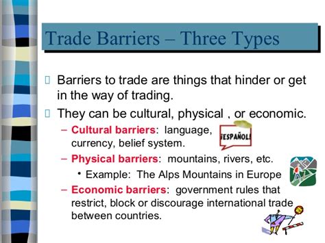 Unit 4 Trade Barriers Powerpoint New2