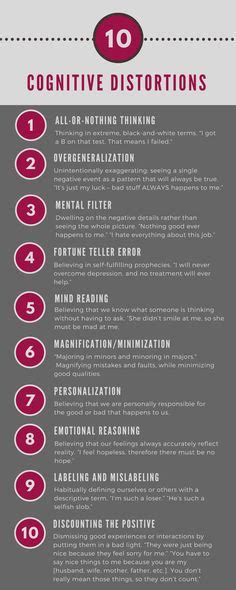 The 25 Best Cognitive Distortions Ideas On Pinterest Cbt Therapy