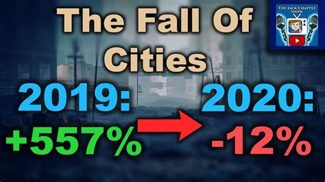 The Collapse Of American Cities Has Started And Yours Is Next Youtube