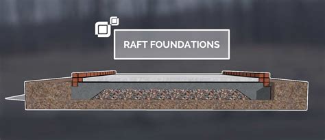 Raft Foundations For Home Extensions Explained Rpo