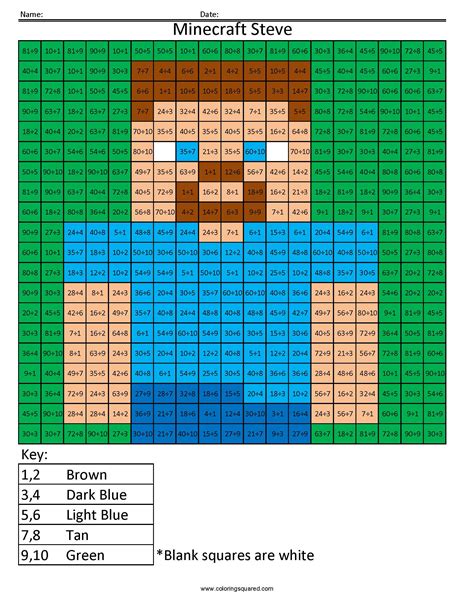 If there is a pictures that violates the rules or you want to give criticism and suggestions about steve sword steve minecraft coloring pages please contact us on contact us page. MM8 Minecraft Steve multiplication and division coloring ...