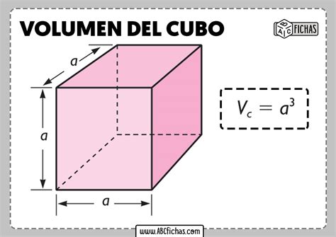 Como Se Calcula El Volumen De Un Cubo Ejemplos Compartir Ejemplos My XXX Hot Girl