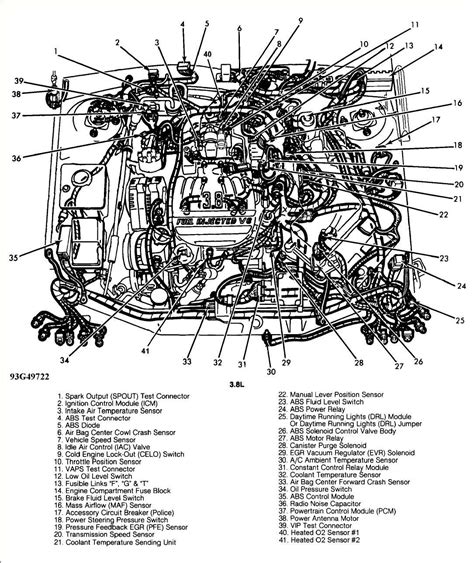 The Ultimate Guide To Understanding The Ford Taurus Wiring Diagram