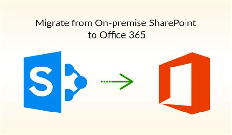 On Premise Sharepoint To Office 365 Migration Best Solution