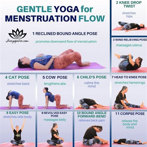 Yoga For Menstruation Gentle Flow Jivayogalive