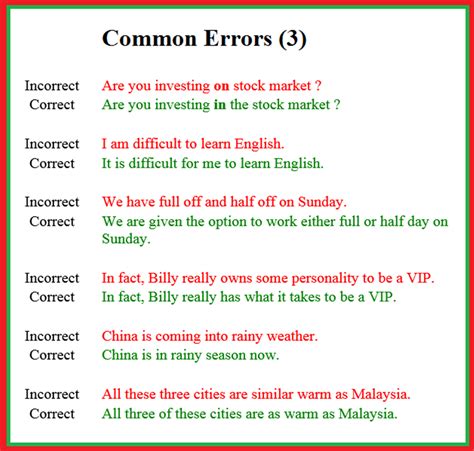Common Mistakes In English Learn English Learn English Words